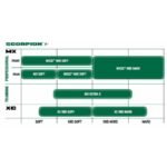 Imagen anterior del producto